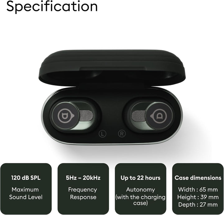 Devialet Gemini II True Wireless Earbuds - Deep Forest - Audiophile - Daily Music &amp; Commute - Pristi