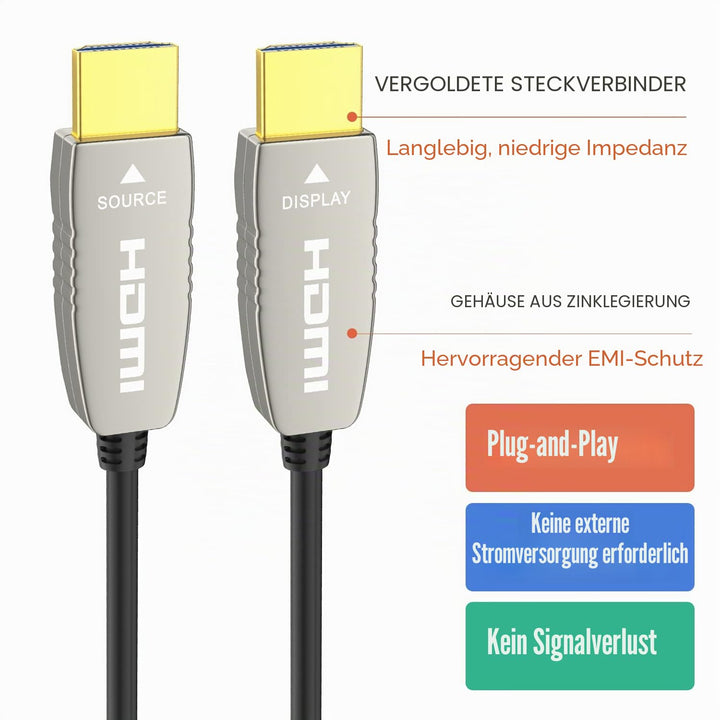 RUIPRO 4K HDMI 2.0b Glasfaserkabel, 4K@60Hz, HDR, ARC, ultradünn, 7 m | Glasfasertechnik reduziert S