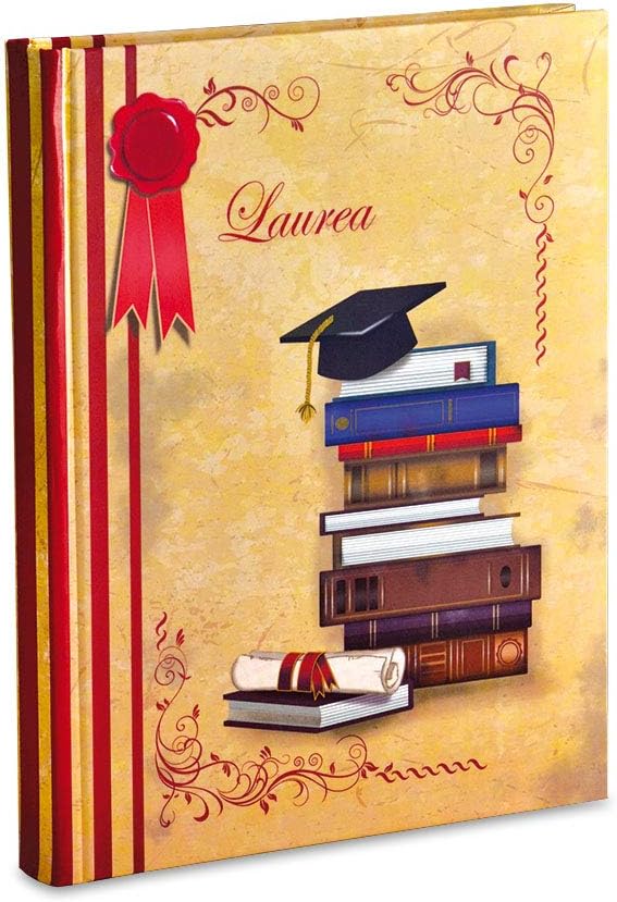 Mareli Album Foto, Vedi, Einheitsgrösse