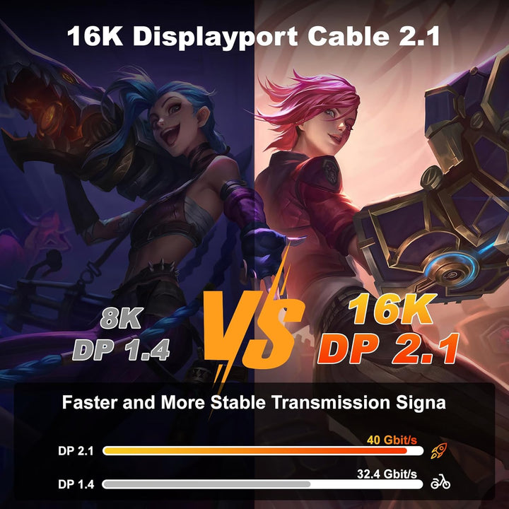jojobnj 16K 10K 2.1 Displayport Cable, DP Cable 7 m (8K @ 60Hz, 4K @ 144Hz, 2K @ 240Hz,40Gbit) for L