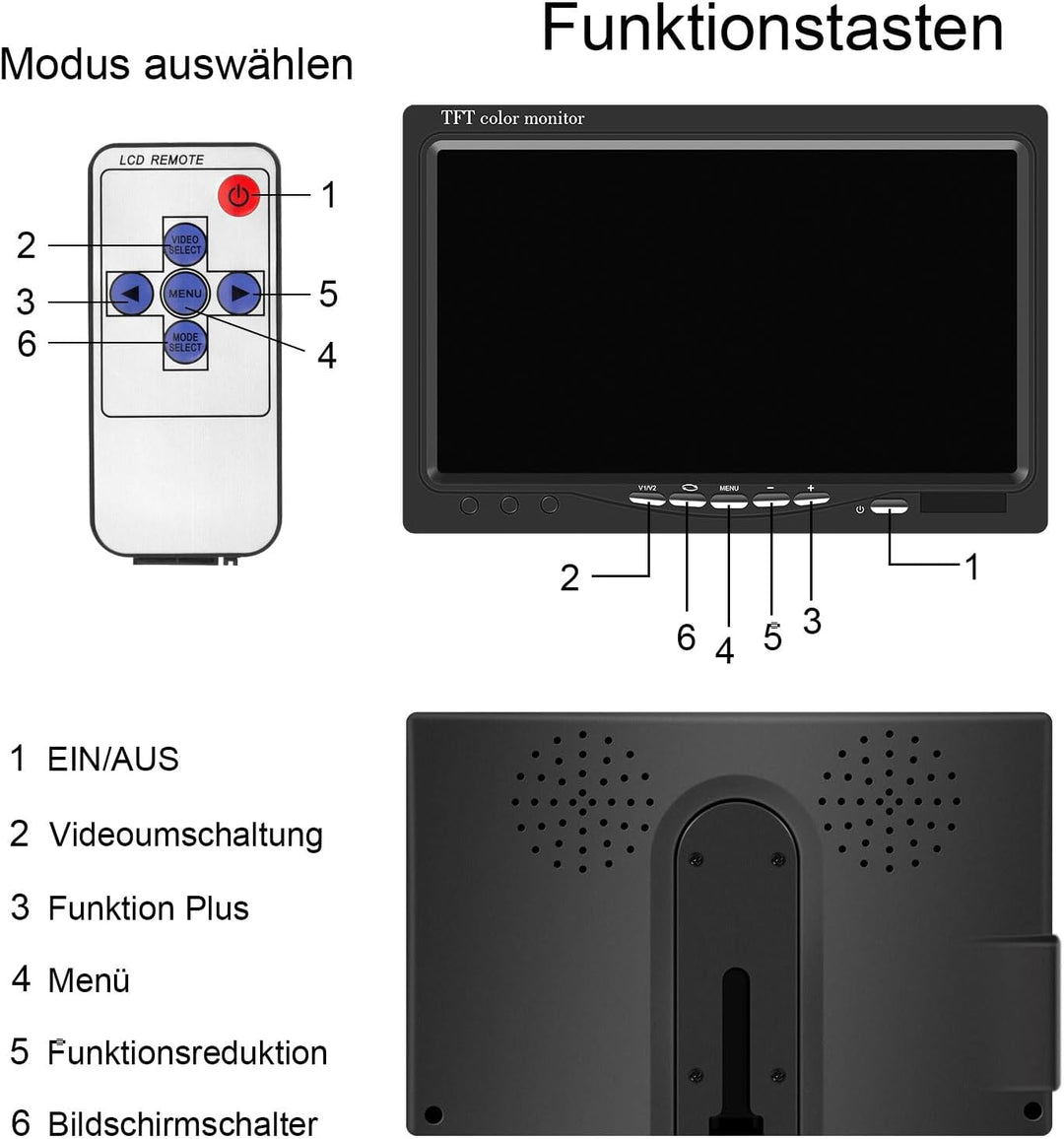 7 Zoll Rückfahrmonitor für Rückfahrkamera Kamera System, TFT LCD Rear View Monitor Screen für Auto S