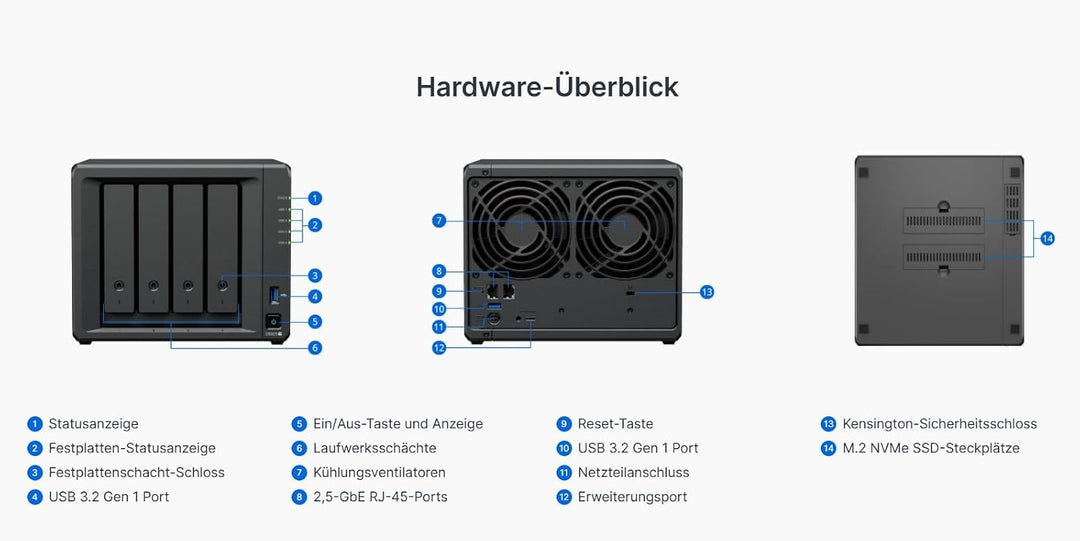NAS DiskStation DS925+ mit 4X Festplatte 8TB HAT Plus und mit 8GB RAM, total: 32 TB 4x 8TB 8GB RAM H