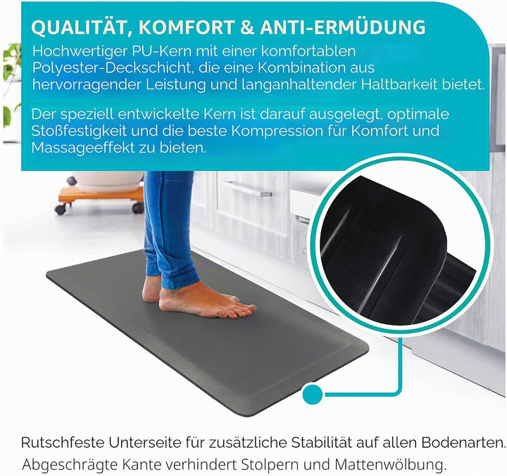 Ultralux Anti-Ermüdungsmatte für Steharbeitsplätze, Dicke rutschfeste gepolsterte Küchenbodenmatte 2