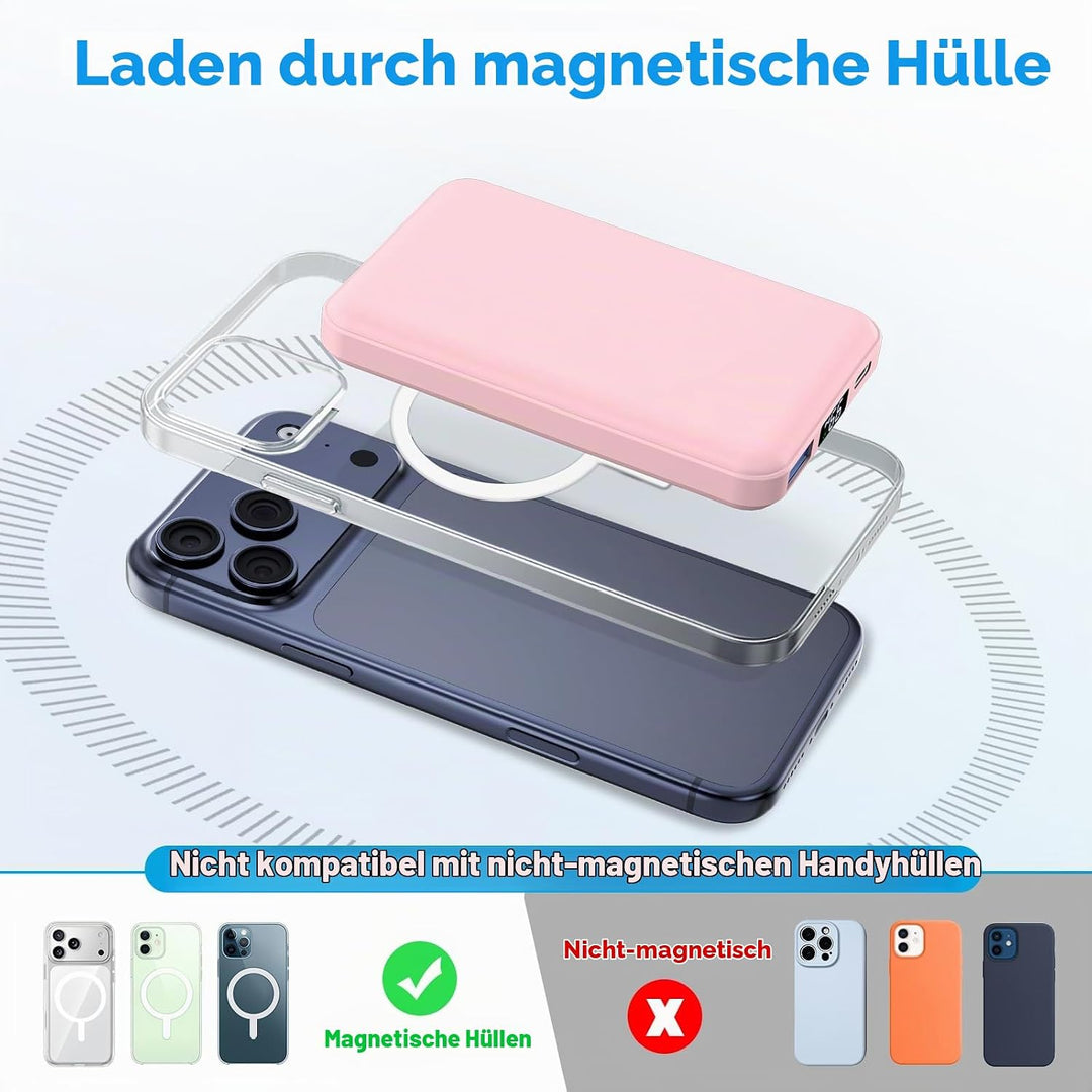 AOGUERBE for MagSafe Wireless Power Bank, Magnetische Powerbank 10000mAh mit USB C in&amp;Out, 22,5W Sch