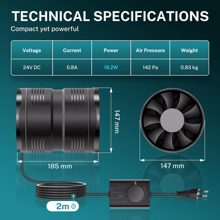 HG Power 150mm Rohrventilator Regelbar, 587 m³/h Rohrlüfter, Inline Abluftventilator mit Überhitzung
