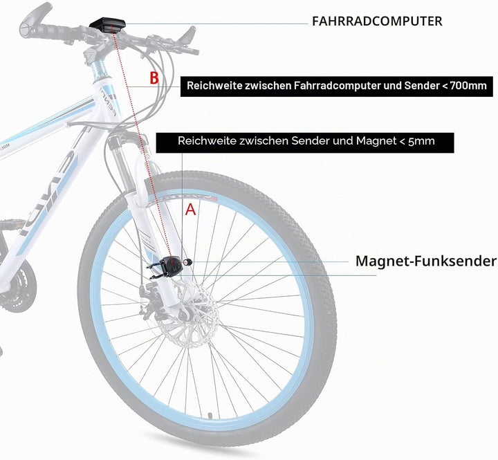 RISEPRO Fahrradcomputer, kabellos, wasserdicht, multifunktional, mit LCD-Display mit Hintergrundbele