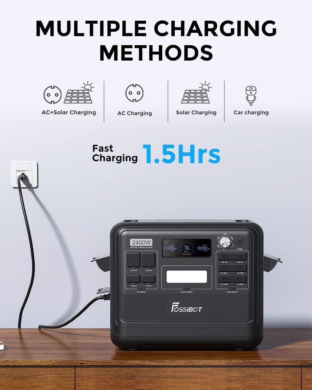 FOSSiBOT F2400 Solar Generator mit 200W Solar Panel, 2400W Tragbare Powerstation 2048Wh LiFePO4 with