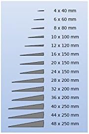 Schwellenrampe aus Gummi ohne Klebstoff 90 cm 2,8
