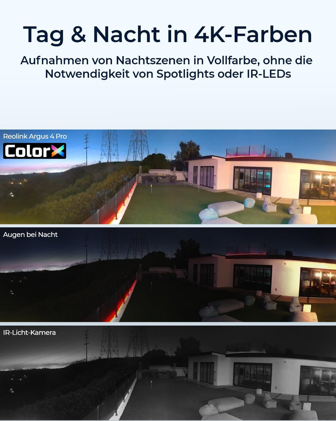 Reolink Argus 4 Pro Solar Überwachungskamera Aussen Akku, 4K ColorX-Nachtsicht, 180°-Weitwinkel, Wi-