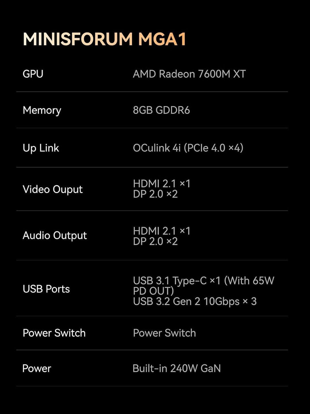 MINIS FORUM Dockingstation MGA1, AMD 7600M XT Grafik, 8G GDDR6 Speicher, Dreifach-Bildschirme HDMIx1