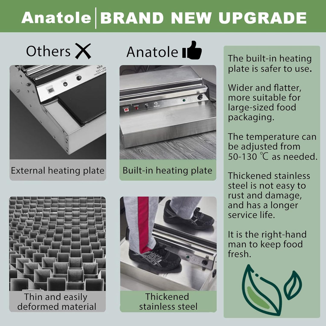 Anatole Frischhaltefolie Verpackungsmaschine aus Edelstahl 450mm Elektrischer Folienspender Kommerzi