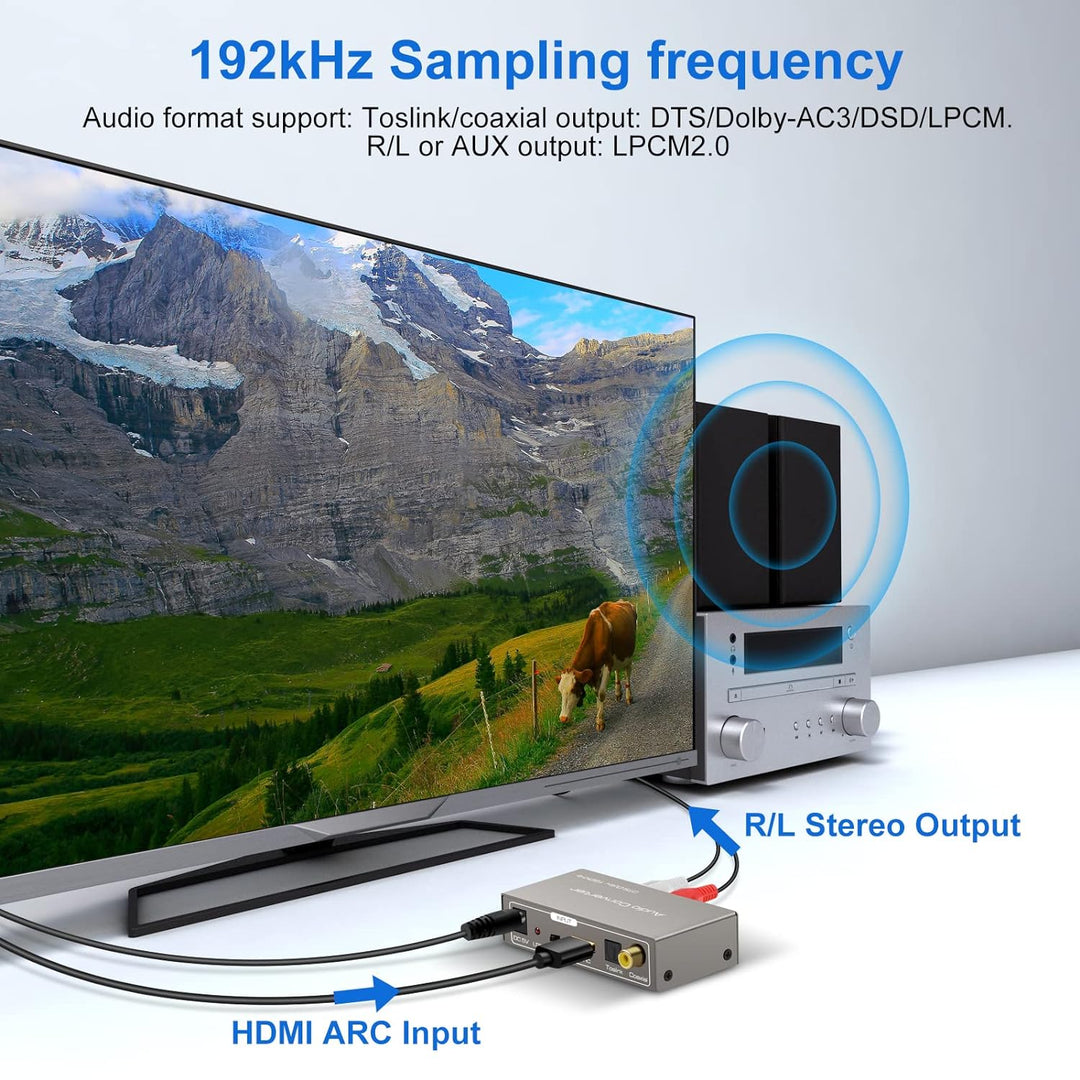 HDMI ARC Adapter Digital Analog Wandler HDMI ARC Audio Extractor Koaxial Optical zu SPDIF Koaxial Op