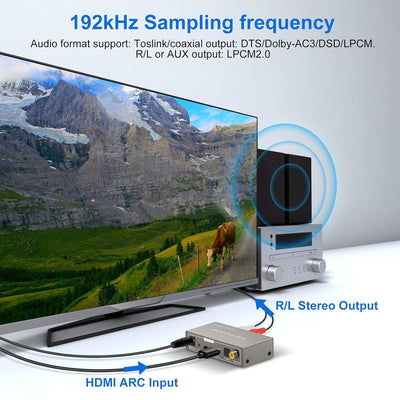 HDMI ARC Adapter Digital Analog Wandler HDMI ARC Audio Extractor Koaxial Optical zu SPDIF Koaxial Op