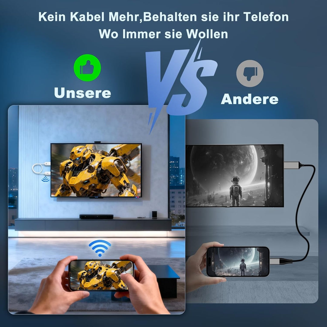 Wireless HDMI Adapter, Wireless Miracast Display Adapter mit Screen Mirror für TV von iPhone/i-Pad/M