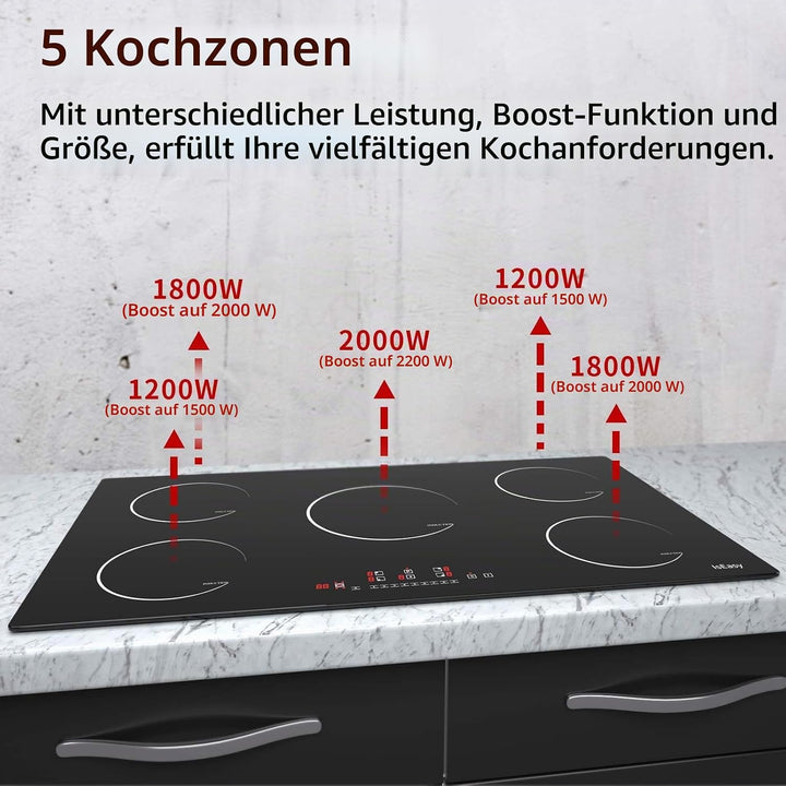Induktionskochfeld, IsEasy 90cm , Elektrokochfeld mit 5 Kochzonen/8600W, 1800W/1200W/2000W/1500 W, 1