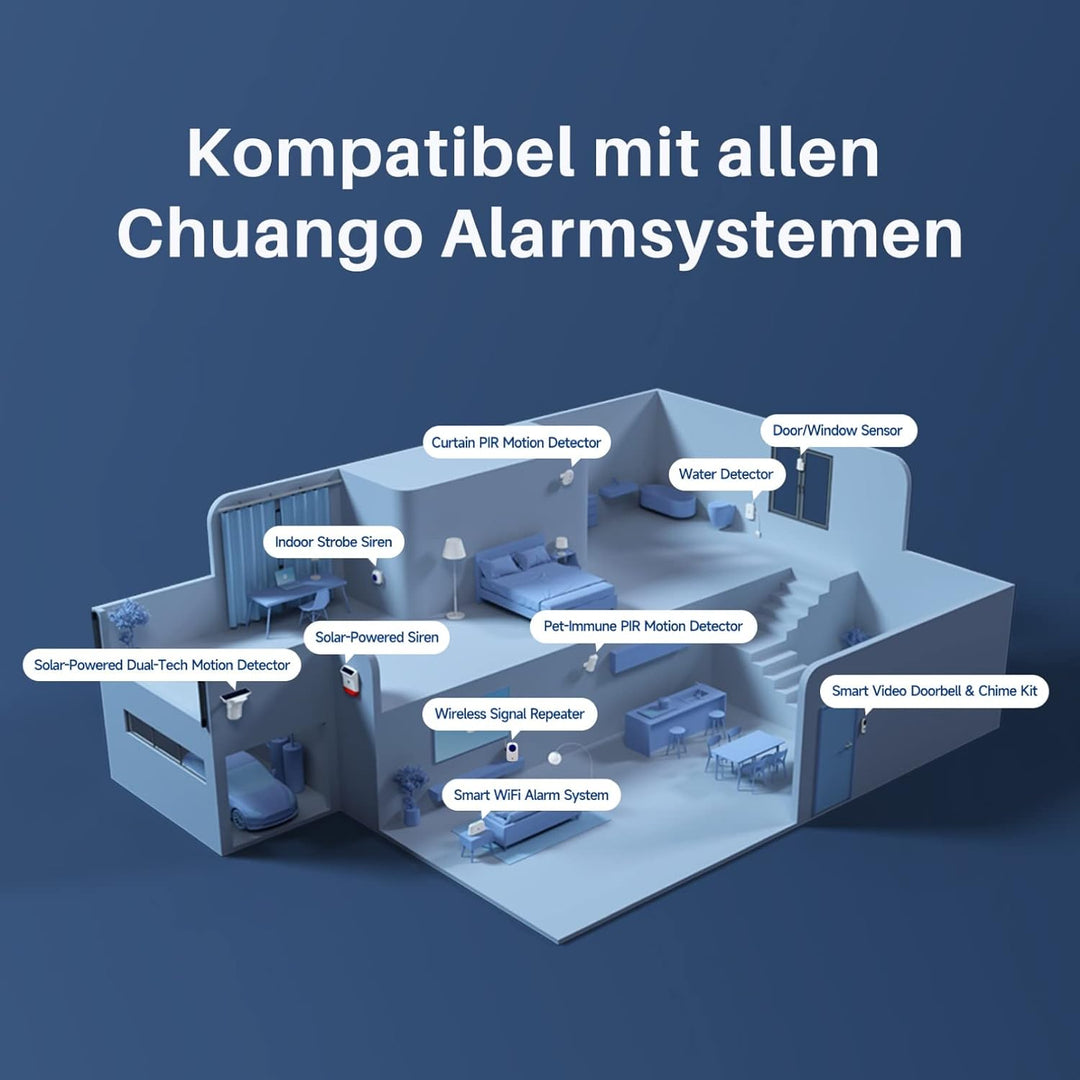 Chuango RT-101 - Signalverstärker für Chuango Alarmsysteme, Reichweitenerweiterung zwischen Basissta