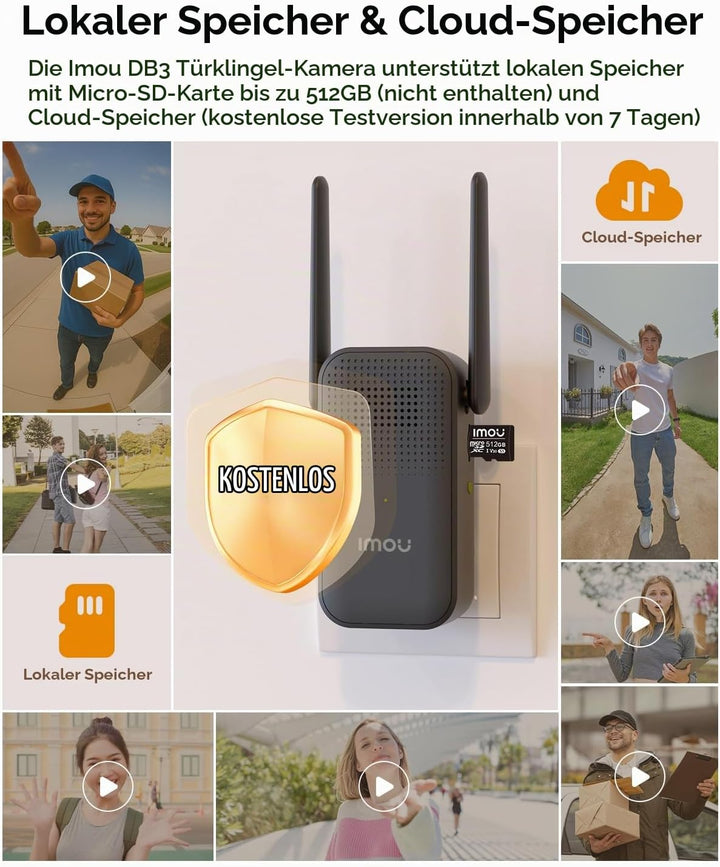 Imou 4MP Panoramic Doorbell DB3 KIT, Video-Türklingel 2K+ WiFi mit Klingel, 4MP Nachtsicht 5m, KI-Pa