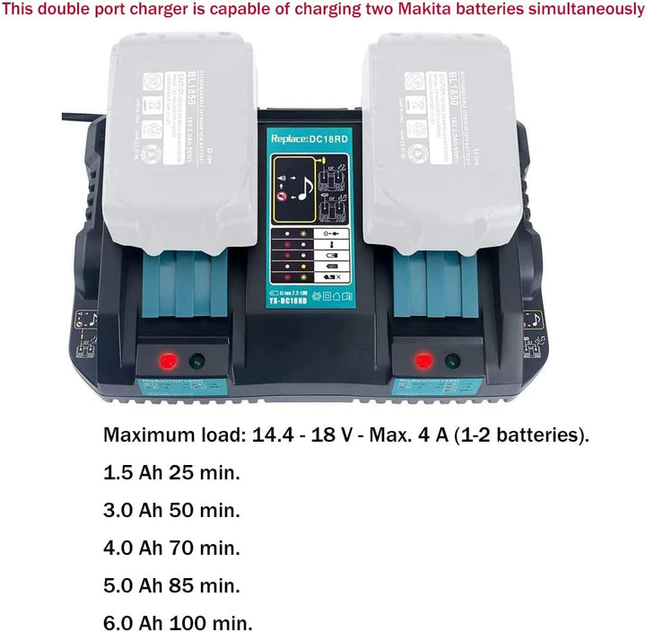 GOLEMON 2 Stück BL1850B BL1850 18 V 5000 mAh Li-Ion Akku + DC18RD Dual Port Ladegerät Ersatz für Mak