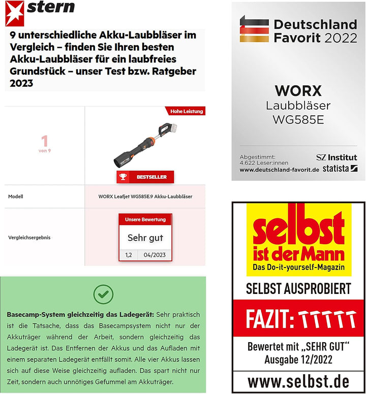 WORX Nitro 40V Akku-Laubbläser WG585E - bürstenloser Motor - 3 Geschwindigkeiten &amp; Turbomodus - 266k