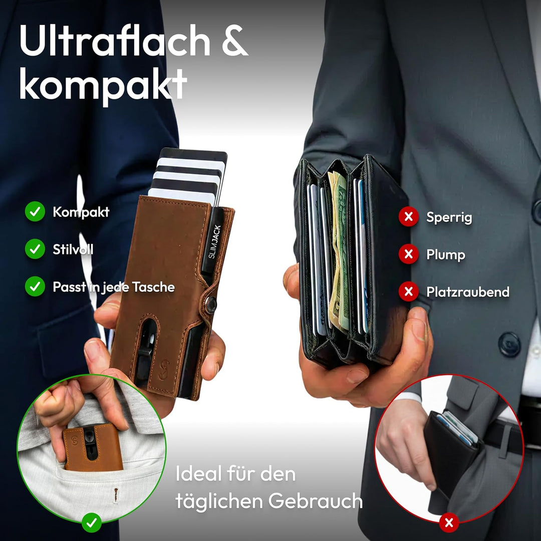 SlimJack® Jackster Wallet - Kreditkartenetui mit RFID-Schutz - Geldbeutel für Herren - Slim, mit Mün