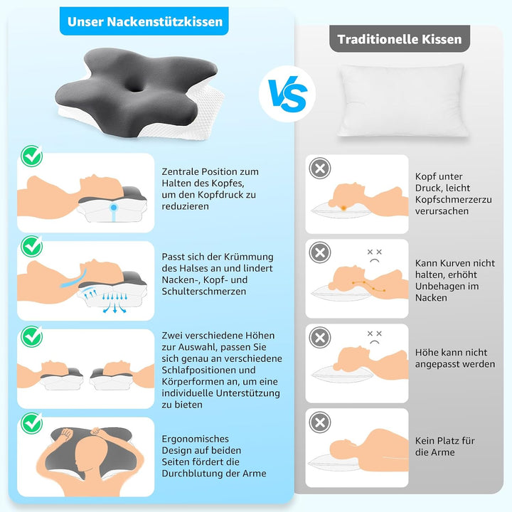 BRO Nackenstützkissen Memory Foam Kissen mit 2 Kissenbezügen Ergonomisches Kopfkissen Seitenschläfer