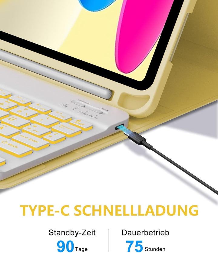 Tastatur Hülle für iPad A16 11./10. Gen. (2025/2022) – 7-Farben Beleuchtung, QWERTZ Deutsch Bluetoot