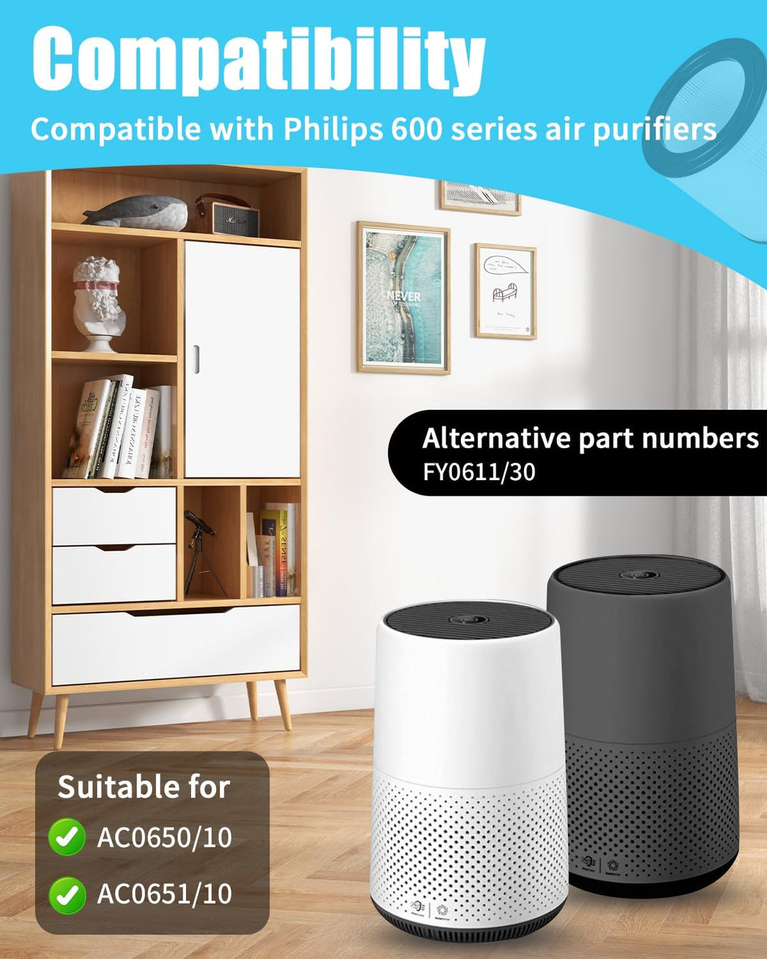 2 Stück HEPA-Ersatz Ersatzteil Kompatibel mit Philips 600 Series Luftreiniger, Teilenummern FY0611/3