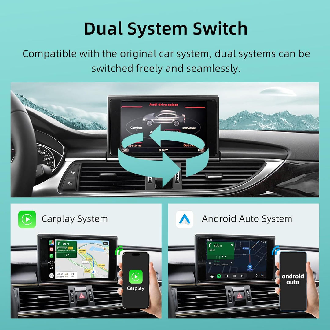 EZoneTronics Wireless CarPlay & Android Auto Retrofit Kit Decoder für Audi A6/A7 2012-2016 mit RMC S
