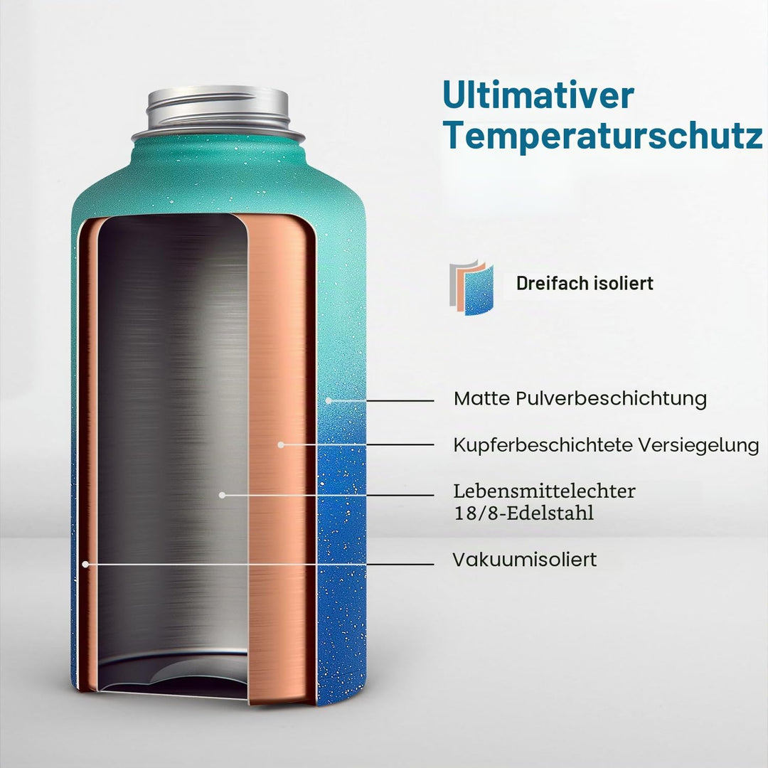 Coolflask Isolierte Wasserflasche 2L, Halbe Gallone Wasserkrug mit Strohhalm & 3 Deckeln, Grosse Iso