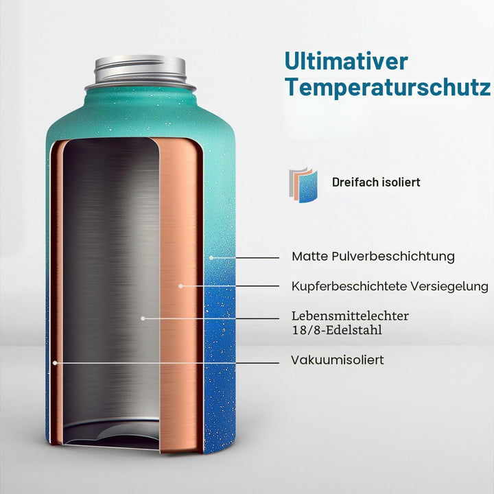 Coolflask Isolierte Wasserflasche 2L, Halbe Gallone Wasserkrug mit Strohhalm & 3 Deckeln, Grosse Iso