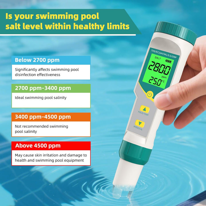 7in1 PH Messgerät Wasser, TDS, ORP, Salz, Temp - PH Wert Messgerät, ein praktisches tragbares Messge