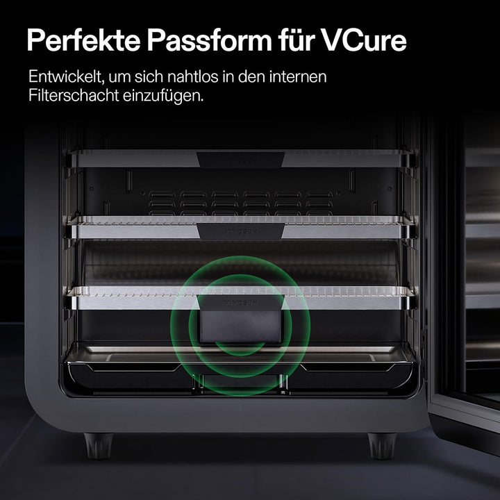 VIVOSUN VCure Ersatz Aktivkohlefilter 5er-Pack Geruchsfilter, Ersatz Aktivkohlefilter