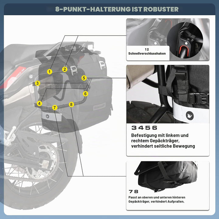 Rhinowalk Motorrad Satteltasche 20L Wasserdicht Motor Seitentasche Gepäcktasche Hecktasche Hinterrad