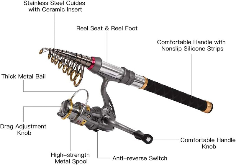 Lixada Telescopic Fishing Rod and Spool Combo Kit with 100 m Fishing Line Bait Hook Jig Head Fishing