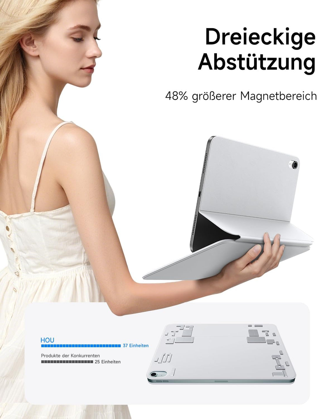HOU Slim Bluetooth Tastatur Hülle für iPad 11. Gen 2025 (A16) & 10. Gen 2022 – Tastatur per iPad Auf