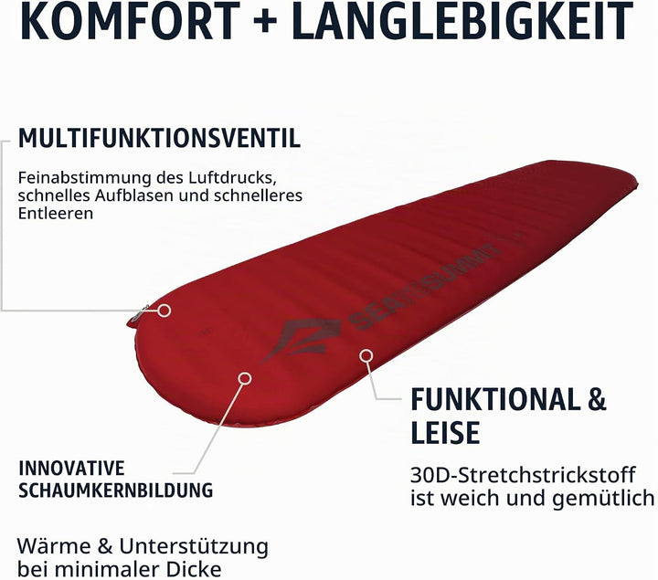 Sea to Summit Comfort Plus S.I Sleep Mat (Regular) - SS23 - Einheitsgrösse Konisch – Normal (182,9 x