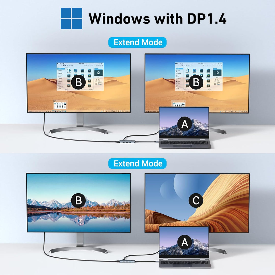 USB C Docking Station Dual HDMI Adapter, MOKiN 6 in 1 USB C Hub, Laptop DockingStation Dual Monitor