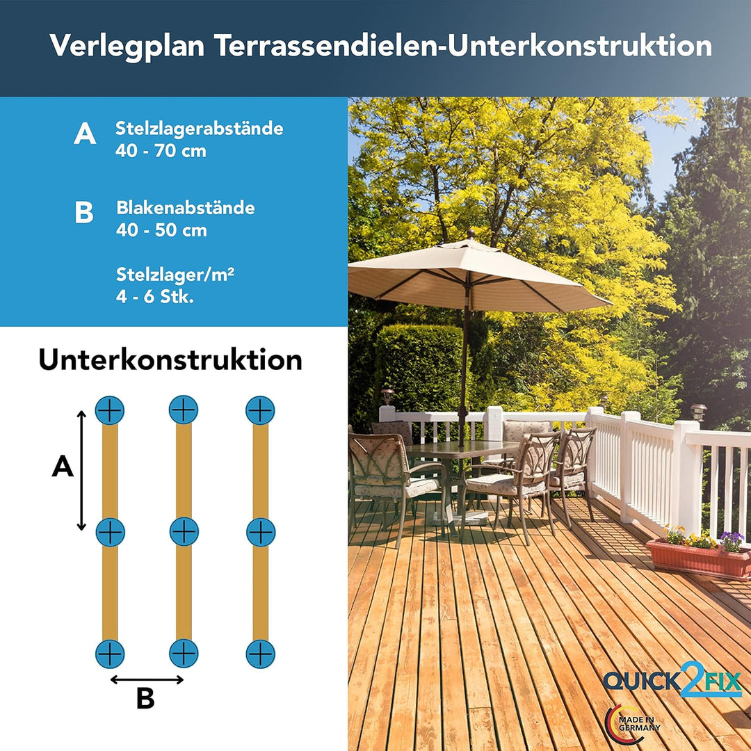 QUICK2FIX® Stelzlager höhenverstellbar 35-75mm (Grösse L) - Dielenaufleger | 24 Stk. Grösse L 35-75