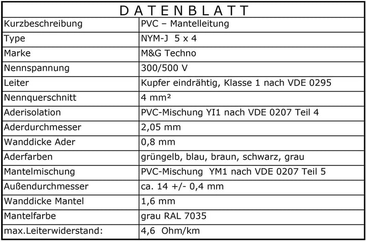 M&amp;G Techno 50m NYM-J 5x4 mm² Mantelleitung Feuchtraumkabel Elektrokabel Kupfer Made in Germany NYM-J