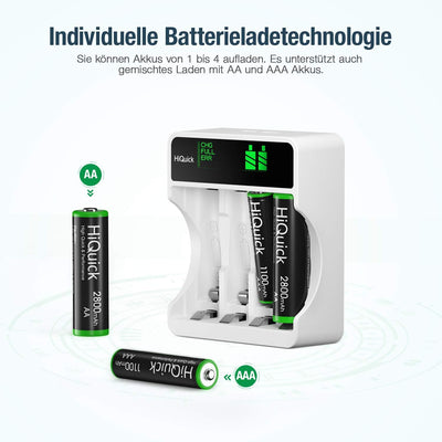 HiQuick Universal Akkuladegerät mit 8 AA Akkus, Ladegerät für NI-MH/NI-CD Mignon AA Micro AAA Akku,