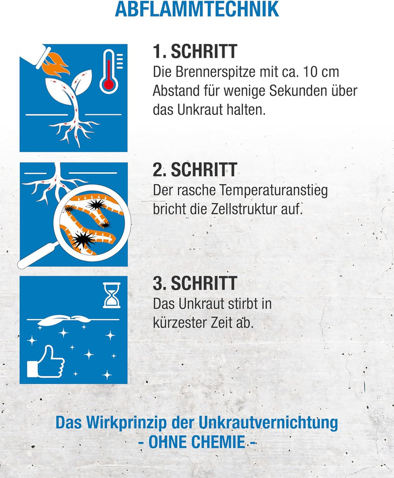 CFH Abflammgerät ST 500 inkl. Gasschlauch - Unkrautbrenner Gas Anwendung mit 3/8" Anschluss für Gasf