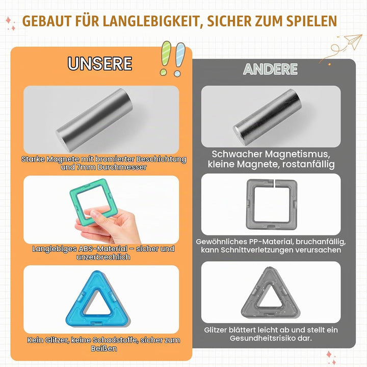 Magnetische Bausteine 63 Teile mini Magnetbausteine Magnete Kinder Magnetspielzeug Set für Kinder ab