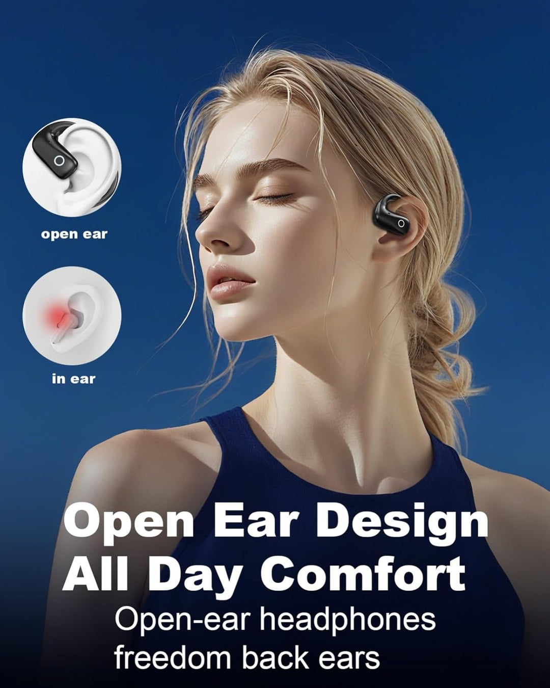 Wantek Open Ear Kopfhörer Bluetooth 5.3, Offene Kopfhörer Kabellos mit Mikrofon, HiFi-Sound Klare An