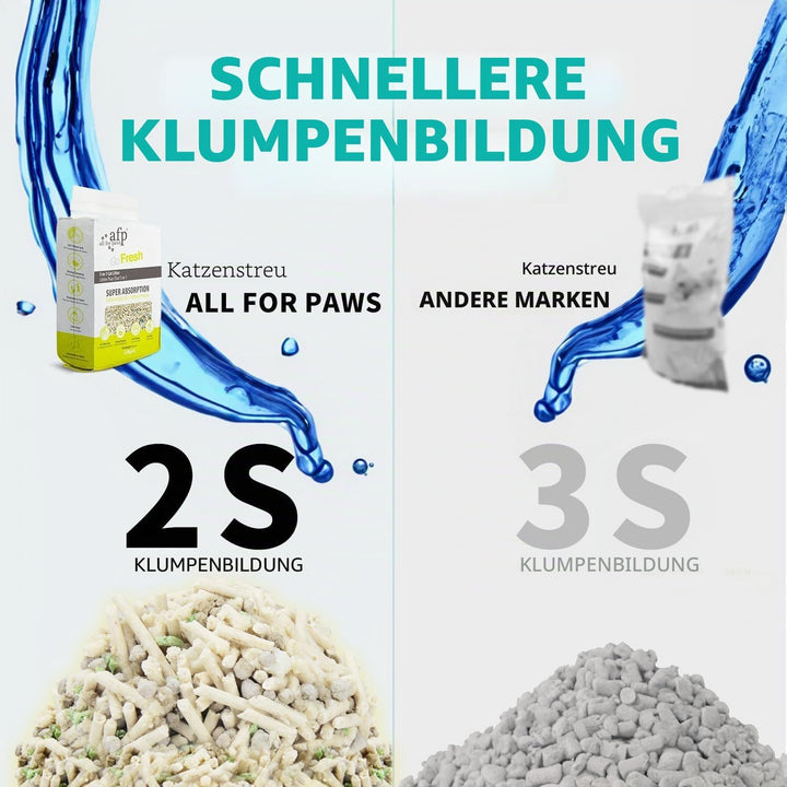 AFP Premium 5-in-1 klumpendes Katzenstreu, 2 Stück, Tofu- und Bentonit-Mischung, Geruchskontrolle, e