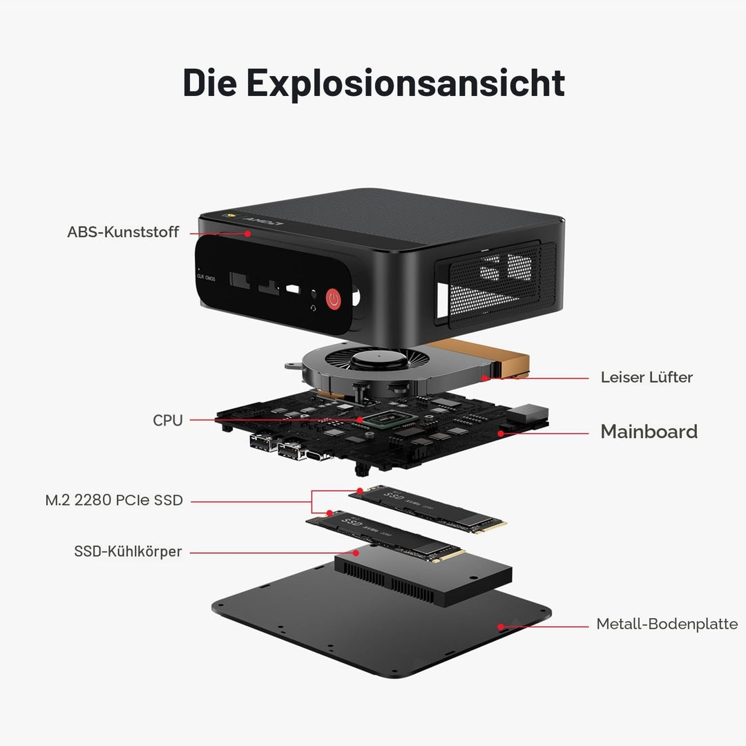 Beelink Mini PC AMD Ryzen 9 6900HX(8C/16T, bis zu 4,9GHz), SER6 Mini Computer, 32G DDR5 RAM/500GB M.