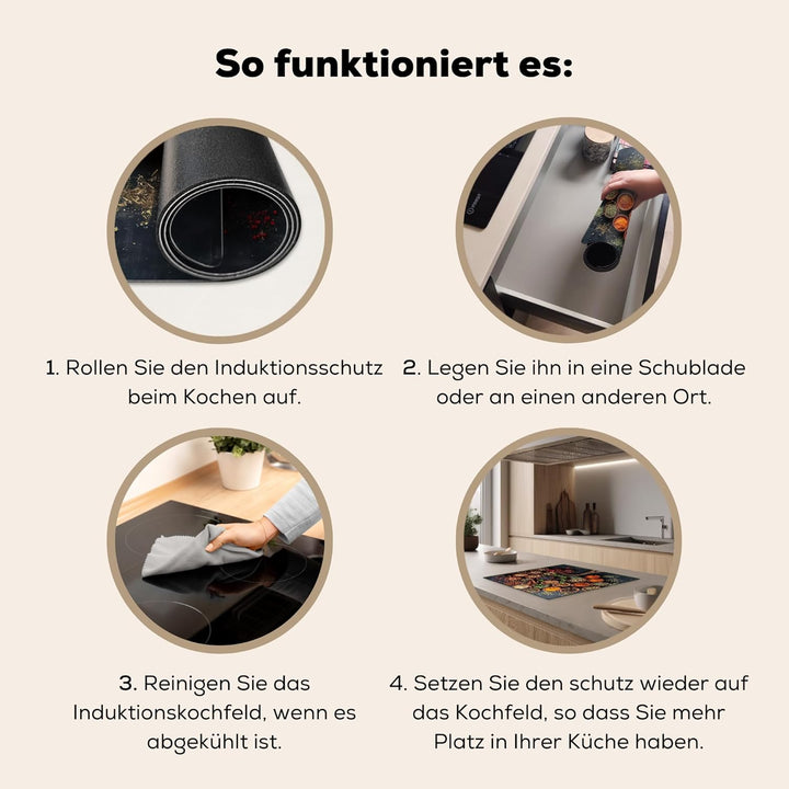 Herdabdeckplatte Einteilig Herdabdeckung Abdeckplatte für Ceranfeld Abdeckung Induktionskochfeld Auf