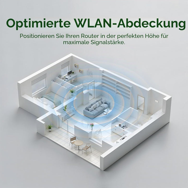 shinar Metall-Wandhalterungs-Set, kompatibel mit TP Link Deco BE23/ BE25/ BE3600/ BE5000 Mesh WiFi 7