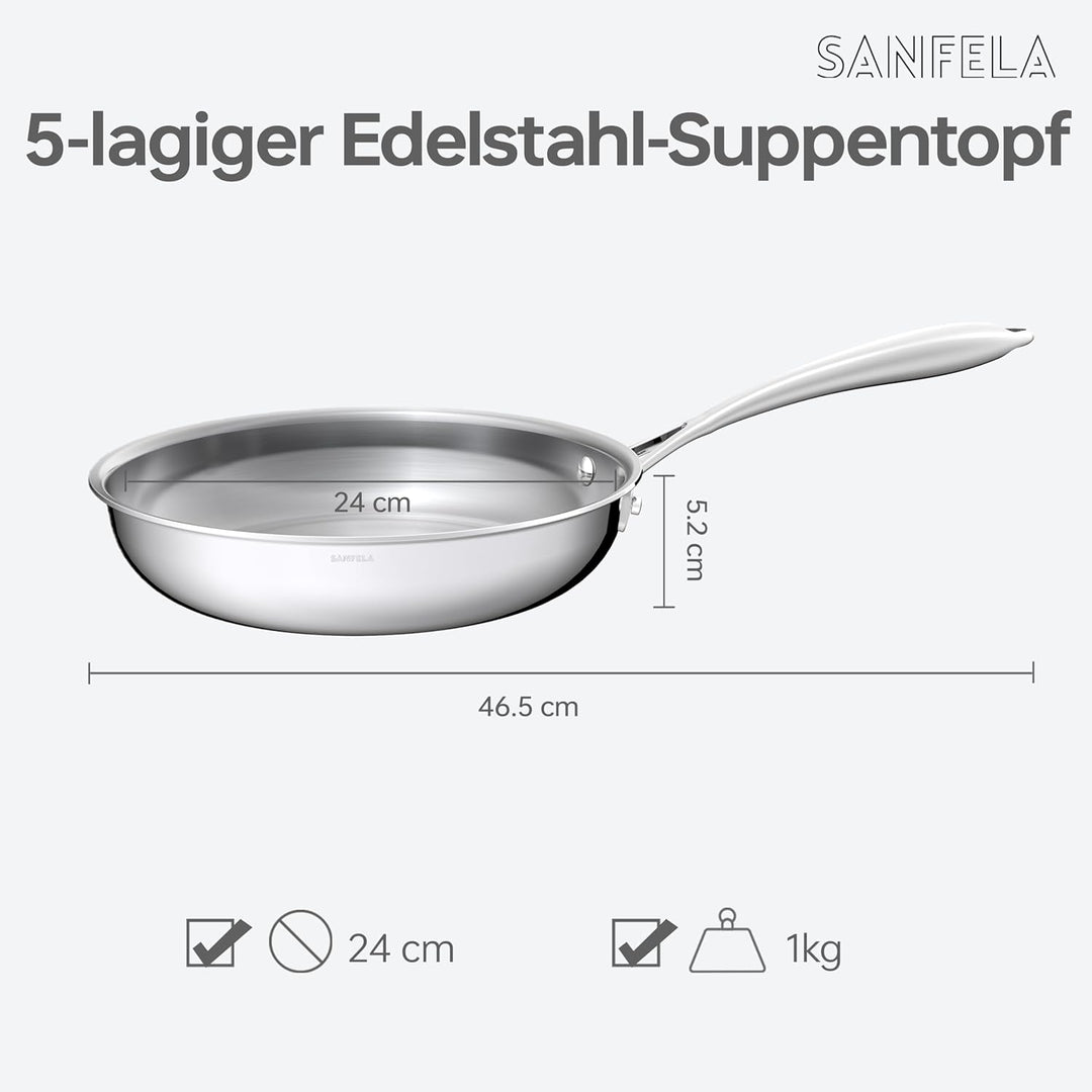 5-lagiges Bratpfannenset aus Edelstahl 2, inkl. 24 cm und 28 cm Edelstahlpfannen, spülmaschinen- und