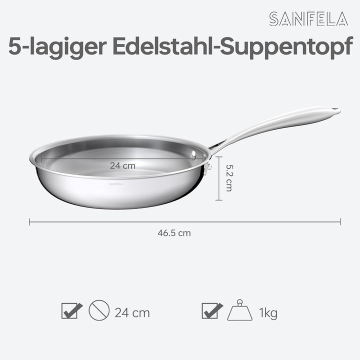 5-lagiges Bratpfannenset aus Edelstahl 2, inkl. 24 cm und 28 cm Edelstahlpfannen, spülmaschinen- und