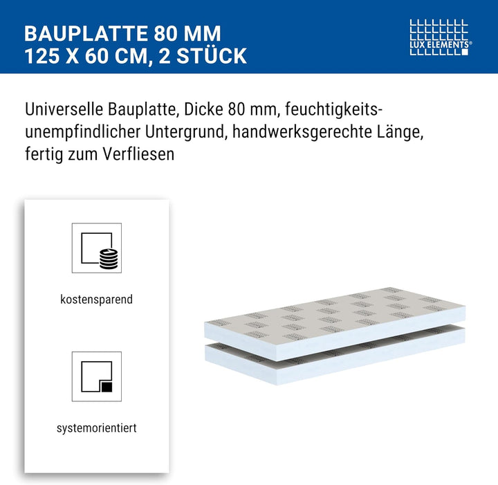 LUX ELEMENTS Bauplatte Fertig zum Verfliesen 125 x 60cm 2 Stk. I Hartschaumplatte 80mm aus expandier